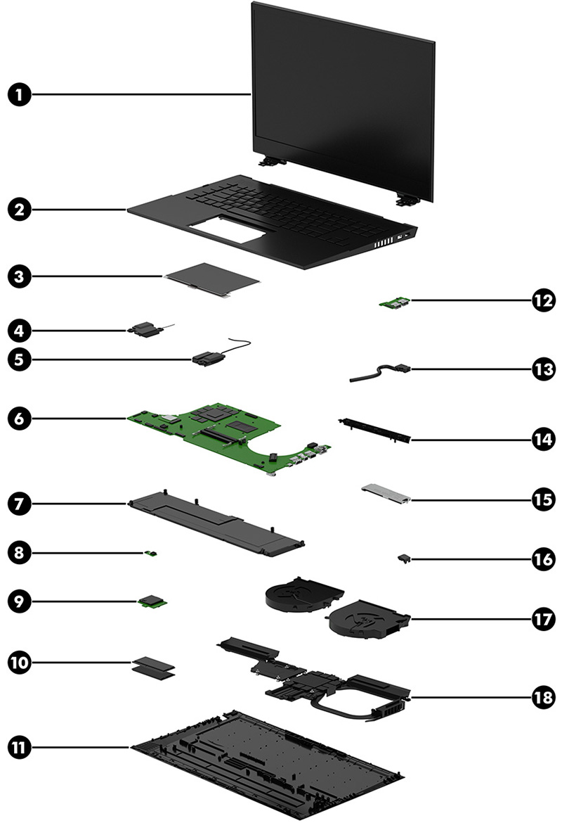 Các thành phần chính của Laptop