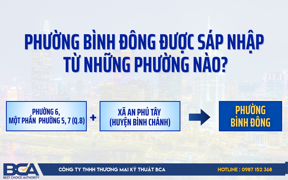 Phường Bình Đông được sáp nhập từ những phường nào?