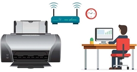 Dịch vụ cài đặt máy in Wifi (CDMIWBCA)
