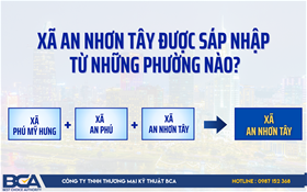 Xã An Nhơn Tây được sáp nhập từ những phường nào?