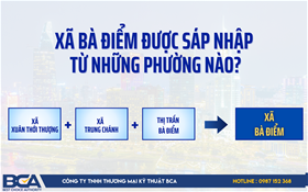 Xã Bà Điểm được sáp nhập từ những phường nào?