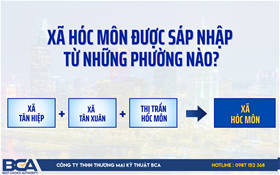Xã Hóc Môn được sáp nhập từ những phường nào?