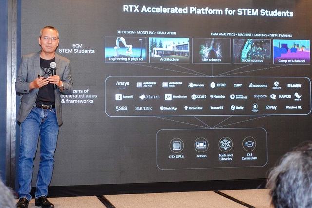 Ông Phạm An Dương chỉ ra nhu cầu học tập của ngành STEM với laptop dùng GPU RTX L.C