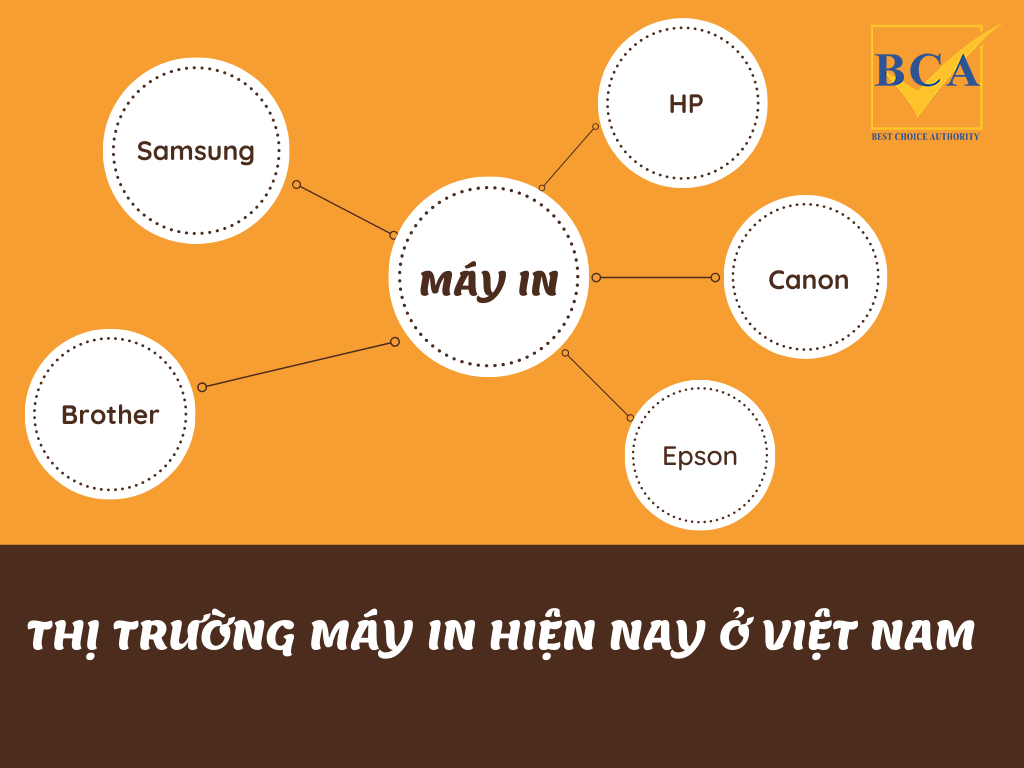 Tìm hiểu nguồn gốc, thương hiệu của các máy in khổ lớn đã qua sử dụng